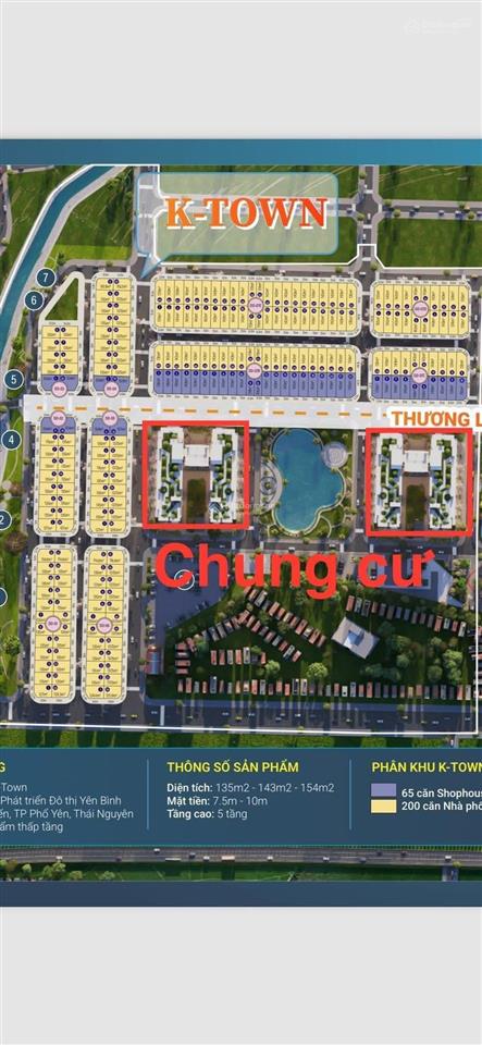 Thời điểm vàng đầu tư! đất nền k  town nội khu đồng bộ  đón lãi lớn từ sam sung phổ yên