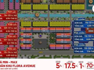 Bán căn góc flora avenue, chỉ hơn 7 tỷ tiền đất, siêu kinh doanh, view đại lộ hoa, cạnh công viên.