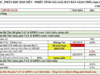 Bán nhanh căn liền kề chân 8 tòa chung cư art, 68m2, vị trí siêu kinh doanh, giá t12 đúng 8.315 tỷ.