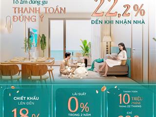 Bán condotel the maris vũng tàu, 3,7 tỷ, 45,54m2, 1pn, 1wc, đầy đủ nội thất, tây nam