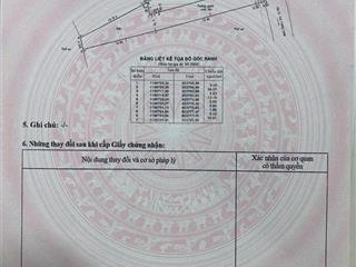 Nhà hẻm xe hơi , diện tích khủng , giá rẻ ( chính chủ )