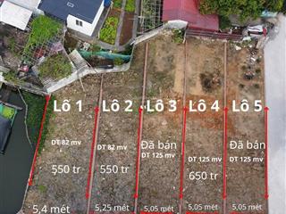 Bán đất tại xã hiệp hòa, vĩnh bảo, hải phòng, giá cực chất 550 triệu, 82m2