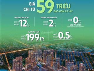 Chính thức ra mắt quỹ hàng căn hộ 1pn+ tại dự imperia ocean city của cđt mik group