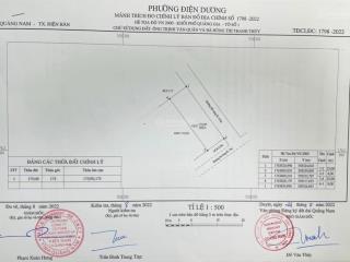 Biển hà my, lô góc 8x25 (200m2), giáp kđt điện ngọc, 4.3tỷ