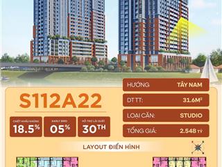 Duy nhất 1 căn view sông, giá rẻ nhất sun group