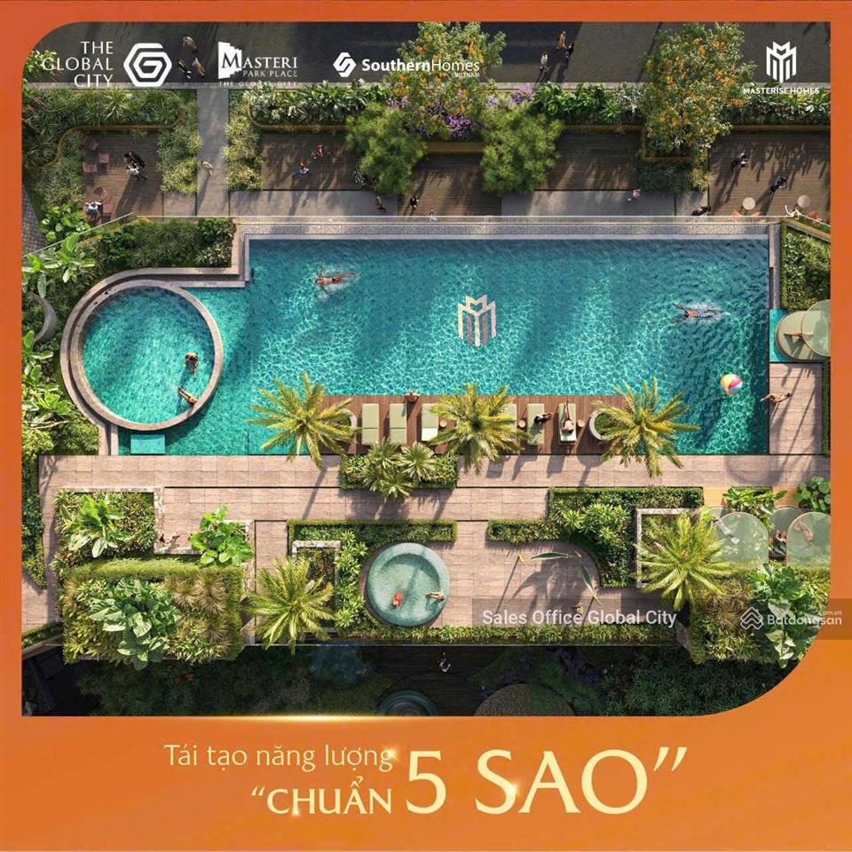 List giỏ hàng 1 phòng ngủ | độc quyền | giá niêm yết trực tiếp cđt masterise home  0936 033 ***