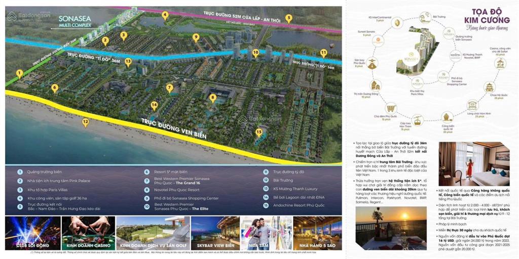 Cơ hội đầu tư sonasea phú quốc vị trí vàng bãi trường. suất nội bộ sonasea multi complex