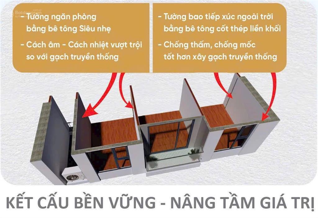 Em có căn 2pn nhỏ toà ct2 suất ngoại giao dự án tmc smart home