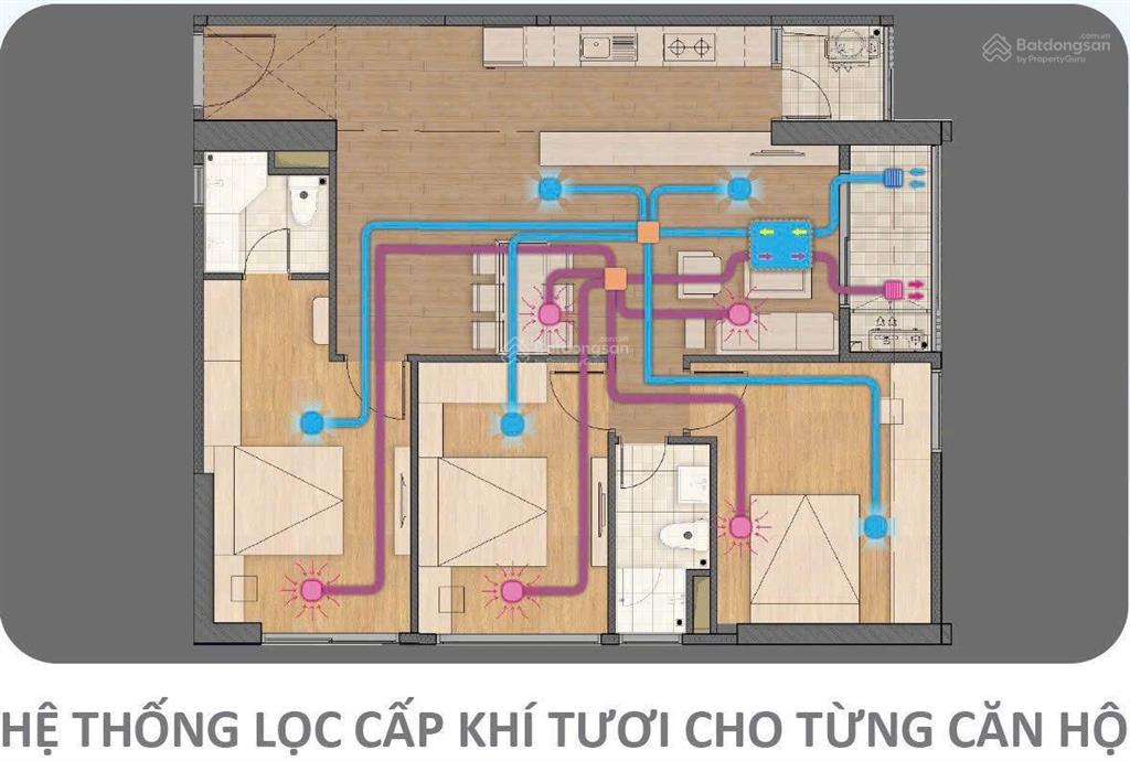 Em có căn 2pn nhỏ toà ct2 suất ngoại giao dự án tmc smart home
