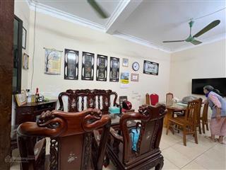 Nguyễn huy tưởng  mặt ngõ oto  76m2x3t  mặt tiền 10m kinh doanh đỉnh  nhỉnh 14 tỷ!