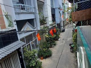 Hàng hiếm khu vip trần hưng đạo khu kinh doanh  2tầng trần hưng đạo p. cầu khoq1sổ riêng chỉ