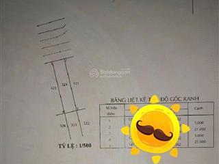 Đất mt q9  đường lớn  đất vuông 105m2  7,3 tỉ
