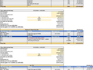 Căn 2n giá tốt nhất thị trường phân khu vision dự án masteri era landmark. giá của cđt hàng sơ cấp