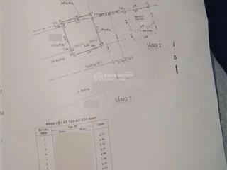 2263hbc  nhà mặt tiền đường số 7 , kinh doanh hoặc cho thuê đều được , giá cực tốt , thiện chí bán