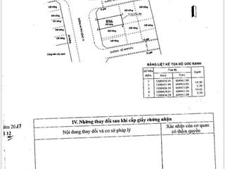 Bán lô đất đường an phú đông 13, p. an phú đông, tp. hồ chí minh