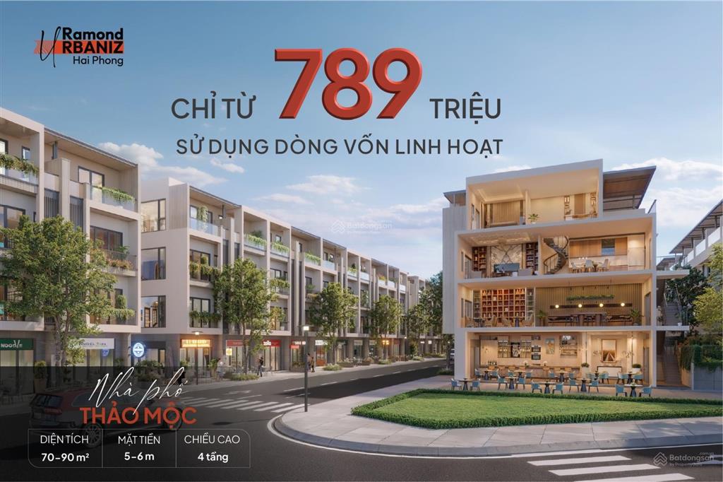 Ramond urbaniz hai phong khu đô thị đẳng cấp đầu tiên tại minh tân kiến thụy hải phòng