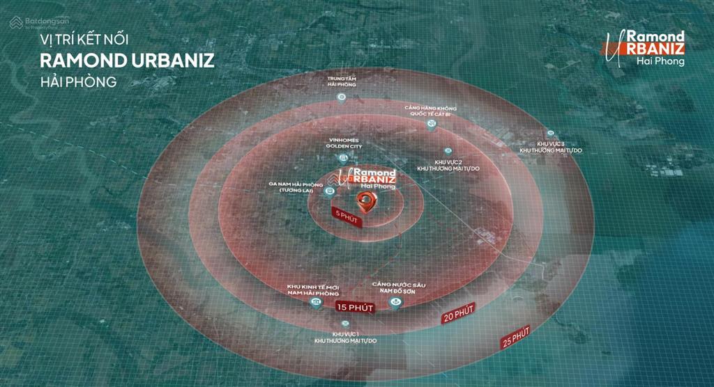 Ramond urbaniz hai phong khu đô thị đẳng cấp đầu tiên tại minh tân kiến thụy hải phòng