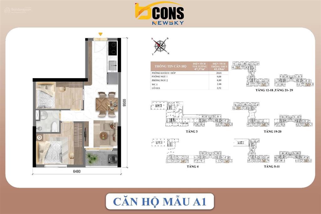 Rổ hàng chính chủ bcons newsky độc quyền duy nhất chỉ còn 9 căn diện tích từ 47m², 55m²