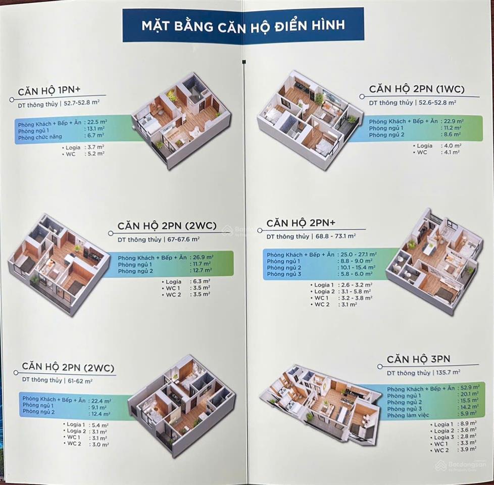 Quỹ căn độc quyền  hàng ngại giao chung cư yên bình complex phổ yên  giá quá rẻ để đầu tư