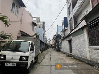 Nhà hxh có hơn 10 phòng  vừa ở vừa cho thuê  dtsd 330m vuông