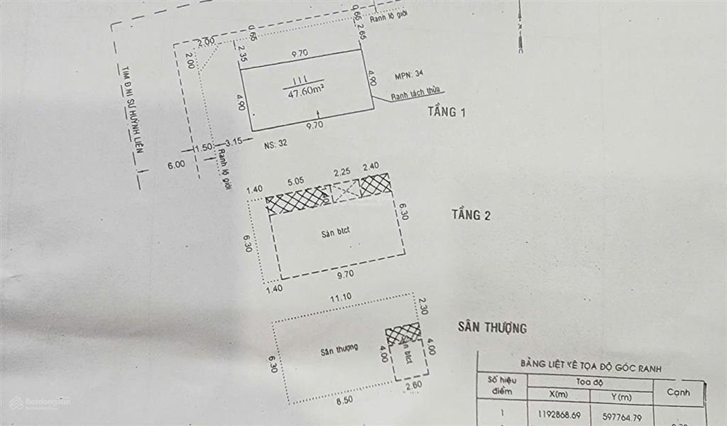 Bán nhà mặt tiền căn góc đường ni sư huỳnh liên, phường 10, tân bình, hồ chí minh