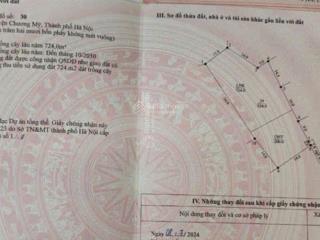 Chính chủ bán 924m2 200m2 tc gò chè xuân mai, 20m ra mặt đường liên xã. giá chỉ 6tr/m2