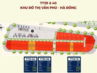 Biệt thự cực chất, gần văn phú victoria, 200 triệu/m2, 75m2, 6pn, 4wc, 5 tầng