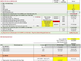 Bán gấp căn hộ view sông,sân vườn 1pn+,63m2 giá 3,095 tỷ dự án spana đà nẵng giá trực tiếp từ cdt