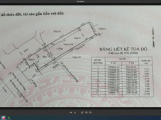 Nhà đất mặt tiền tiện kinh doanh mua bán