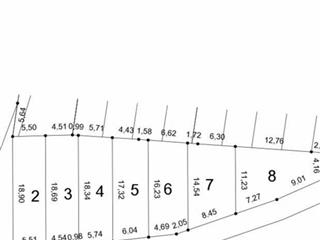Bán đất tại đường 261, xã minh đức, phổ yên, thái nguyên, 750 triệu, 100m2