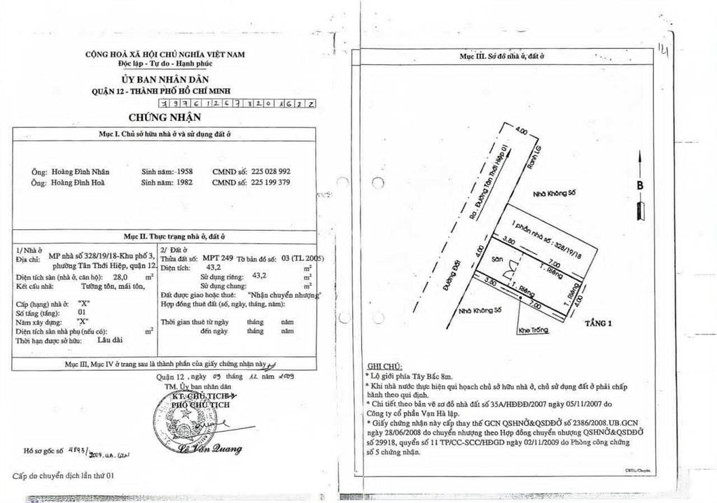 Đường ô tô quay đầu #trương thị hoa# nguyễn thị kiểu #nhà đất 45m2 giá tốt đầu tư 3.6 tỷ