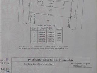 Sốc! bán gấp nhà xưởng 2 mặt tiền tân hiệp hóc môn, ql22 giá ngộp chưa từng có!