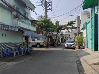 Bán sân bóng đá quận bình tân  0906 783 ***