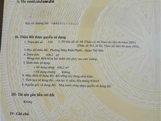 Kẹt tiền cần bán gấp đất nông nghiệp, có thương lượng