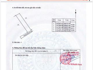 Bán lô đất full thổ cư tại phước hạ phước đồng nha trang  cạnh các khu du lịch