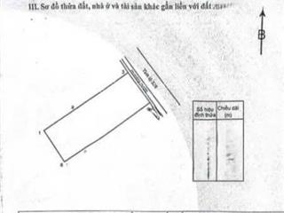 Bán đất mt nhựa kdc xã hòa bình