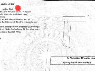 Chính chủ bán đất mt nhựa kdc hòa bình