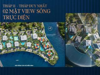 The prive  bds trung tâm sài gòn , nơi hội tụ đầy đủ tinh hoa " thiên thờiđịa lợinhân hòa".