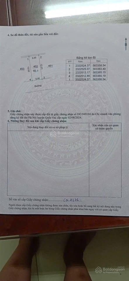 Em cần bán lô đất 60m2 đấu giá khu c đồng bụt ngọc liệp