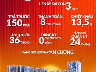 Căn 3pn dưới 2 tỷ hiếm hoi khu tây the win city chỉ còn vài căn