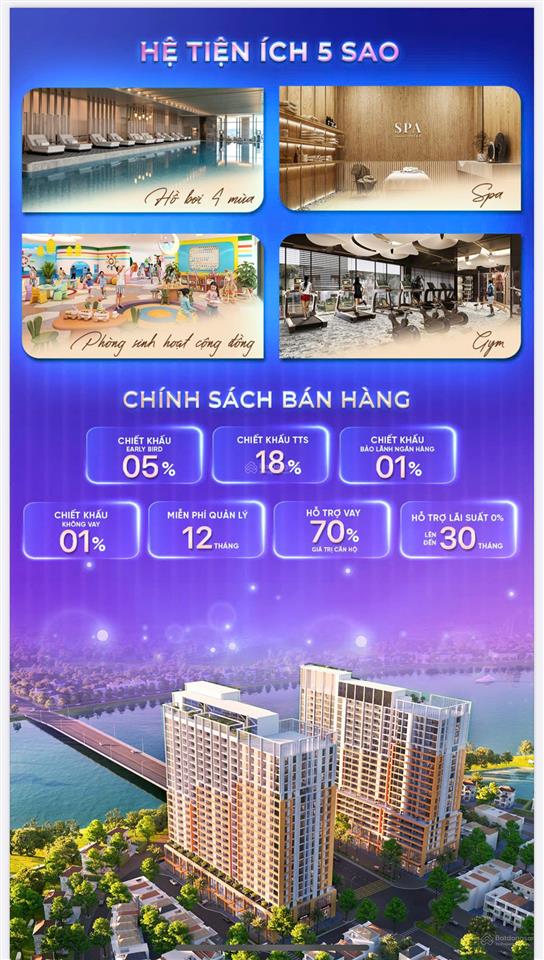 Chỉ 35 tr/m2 sở hữu ngay căn hộ sân vườn 119m2, view sông