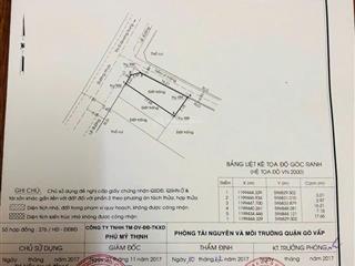 Lô góc 2mt hẻm 965/17 quang trung p14 dt 7x18m không lộ giới