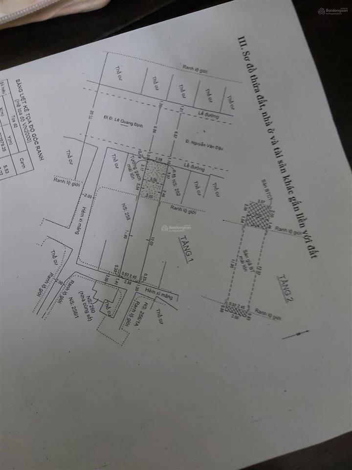 Nhà chính chủ bán mặt tiền nguyễn văn đậu, ngay khu trung tâm an ninh tốt, kinh doanh sầm uất
