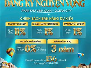 Chính thức nhận booking vinhomes vịnh xanh