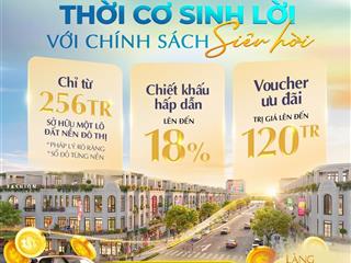 Cõ hội VÀNG đầu tý - an cý tại Quy Nhõn Iconic! Vốn đầu tý ban ðầu chỉ 236tr