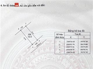 Nhà bác cần bán lô đất, ngay gần biển quất lâm dt 102m2  mt 6m ngay sát khu cn vsip