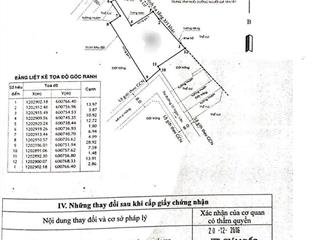 Tx24  100% đất thổ cư khu hiện hữu  ngay trung tâm phường thạnh xuân  1tỷ180tr