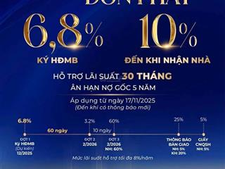 The privé độc quyền 5 tầng tháp 11 đẹp nhất dự án giá chỉ từ 8.48 tỷ căn 2pn 65m2 view sông