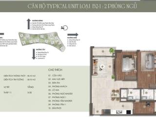 The privé 2pn 8,53 tỷ  đầu tư nhẹ vốn 6,8% ký hđmb, chiết khấu 12,5%+ voucher 150tr, htls 36th