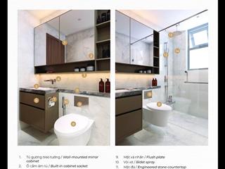 The privé quận 2  độc quyền giá thật  căn 1pn  6,414 tỷ